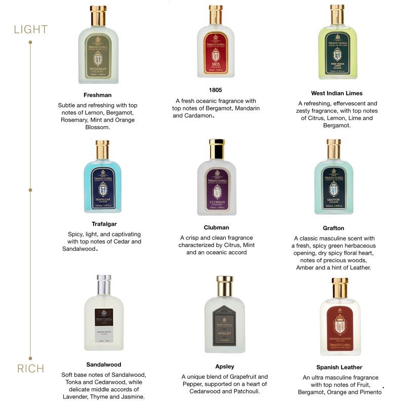 Truefitt & Hill Luxury Cologne - Spanish Leather - Premium Long-Lasting Fruit and Wood Men's Fragrance Presented in a Beautifully Etched Traditional Atomizer Bottle - 3.38 oz. - Image 5